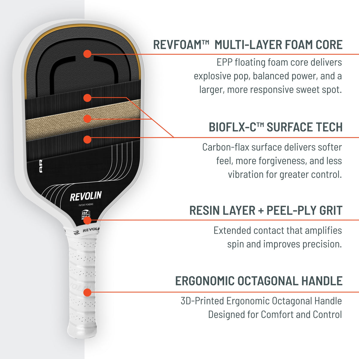 Arc Elongated Pickleball Paddle - PRE-ORDER