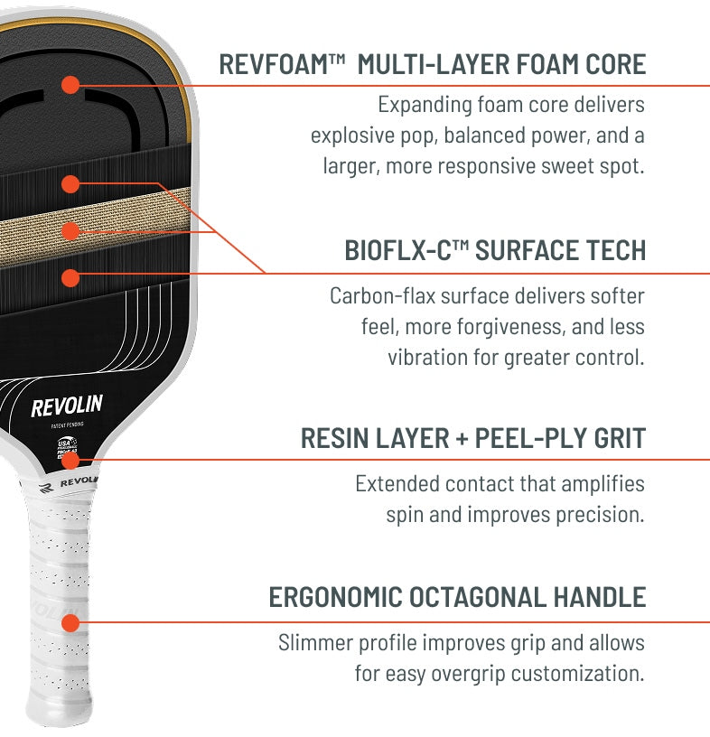 Arc Elongated Pickleball Paddle
