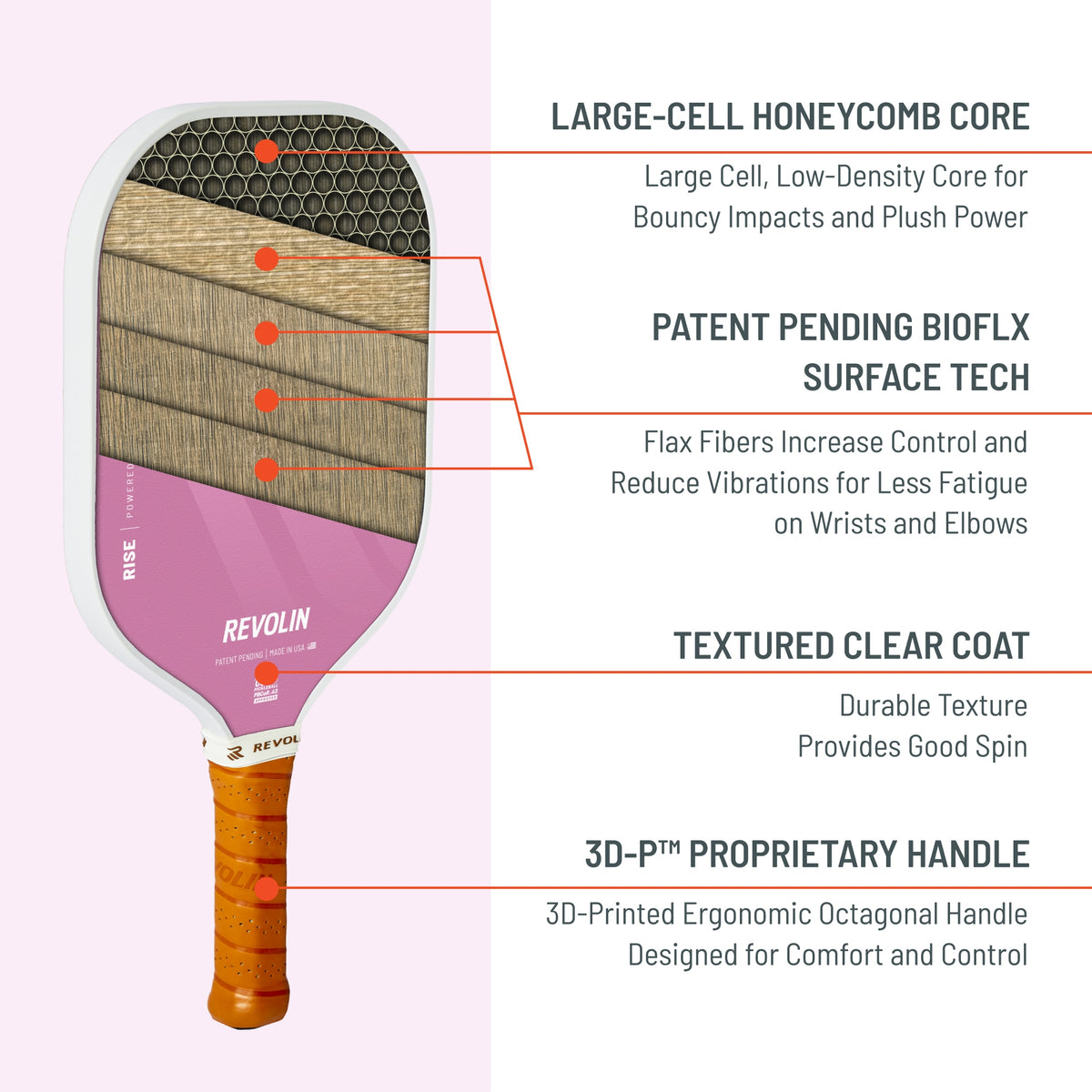 Limited Edition Pink Rise Pickleball Paddle