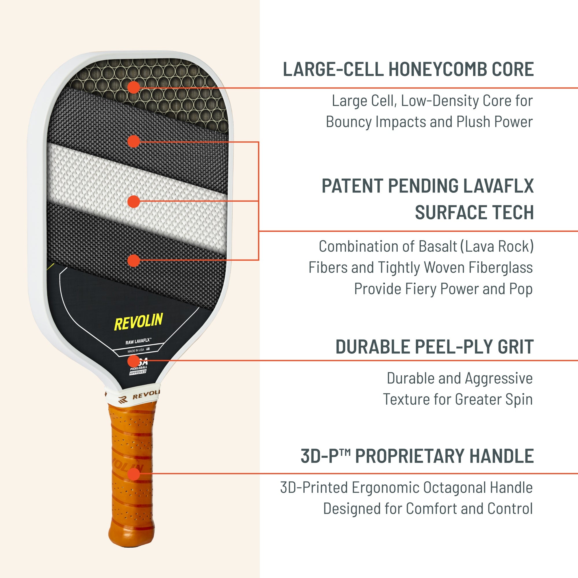Oops! Revo Pro Pickleball Paddle | Ecofriendly Pickleball | Lava Rock