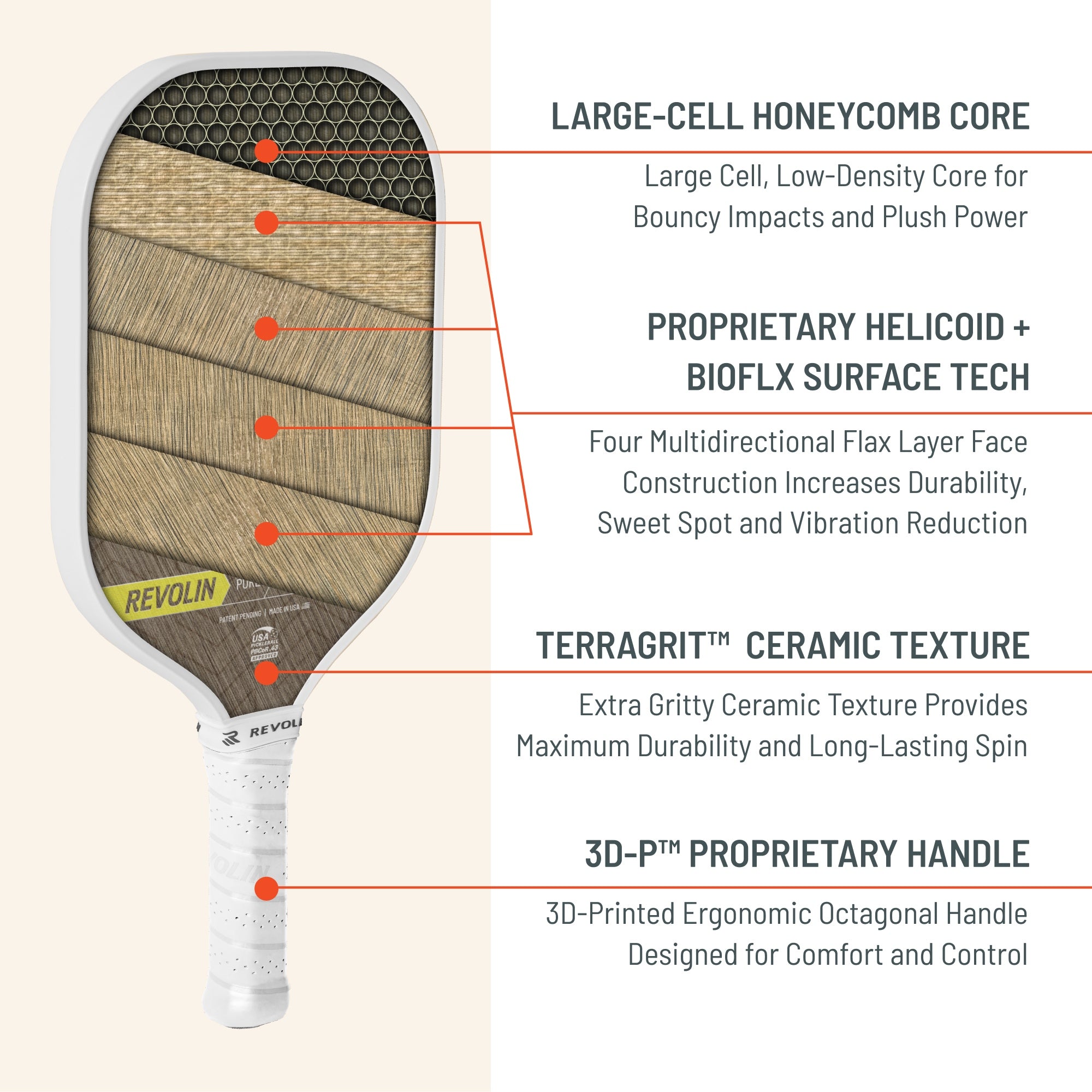 Roya EXP-1 Pure LH | Long Handle | Mantis Shrimp Pickleball Paddle