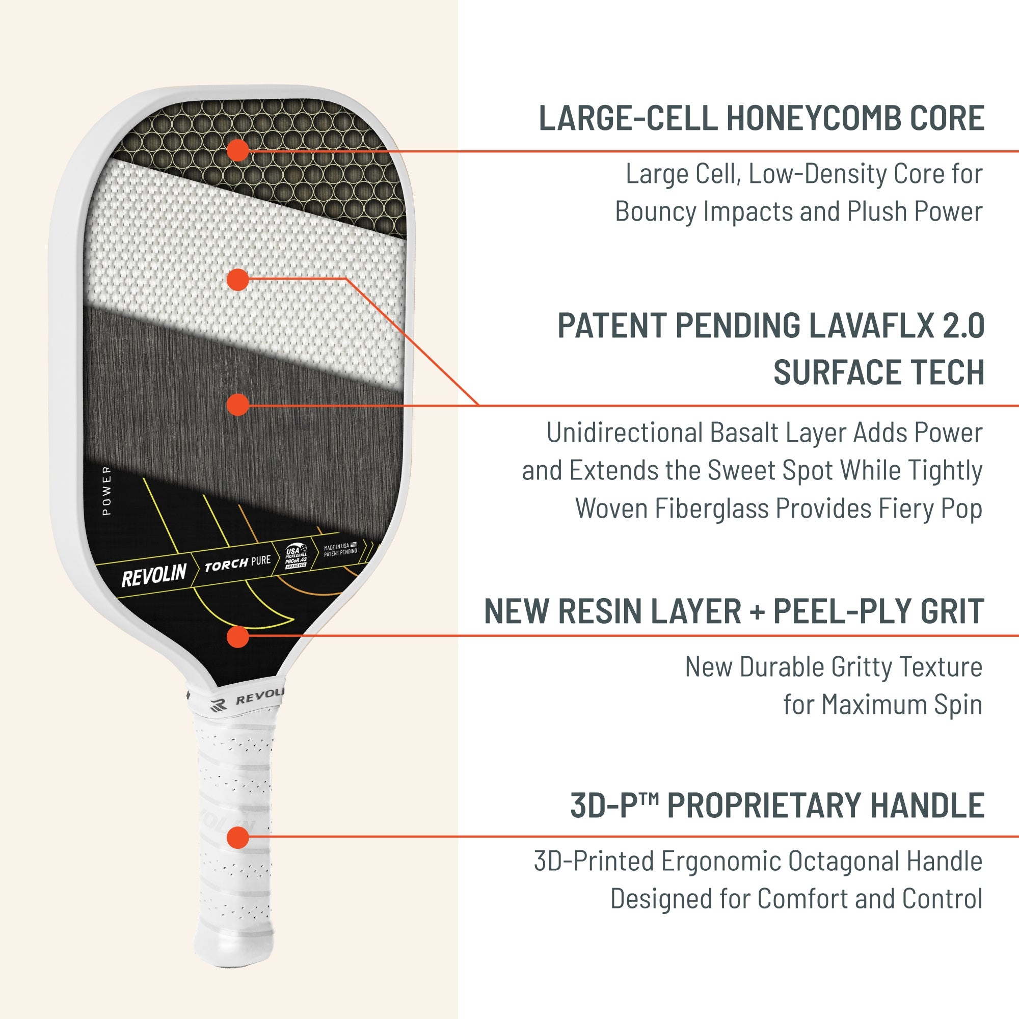 Oops! Torch Pure LH Pickleball Paddle